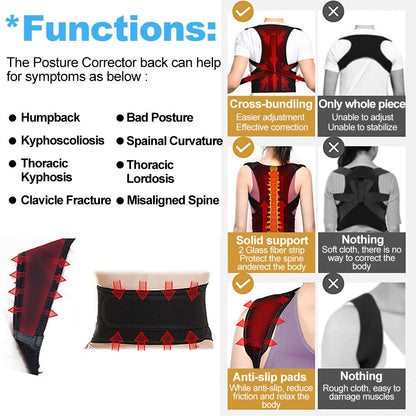 Adjustable Back Posture Corrector Brace for Adults xl by HitMyNeed
