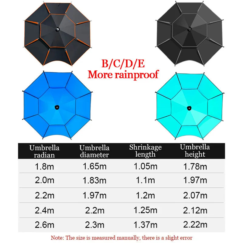 Adjustable Double-Layer Fishing Parasol 1.8-2.6m by HitMyNeed