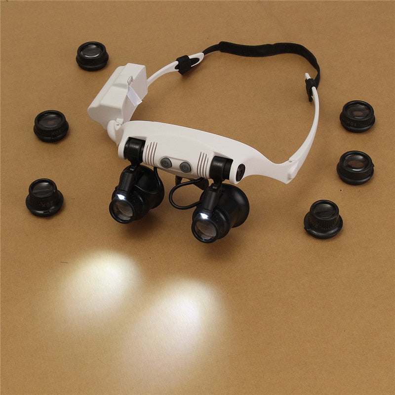 Adjustable Headband Magnifying Glasses with 8 Lenses by HitMyNeed