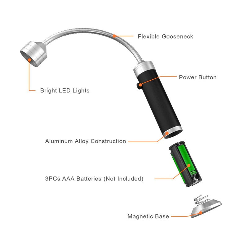 Adjustable Magnetic LED Grill Light Set (2 Pack) by HitMyNeed