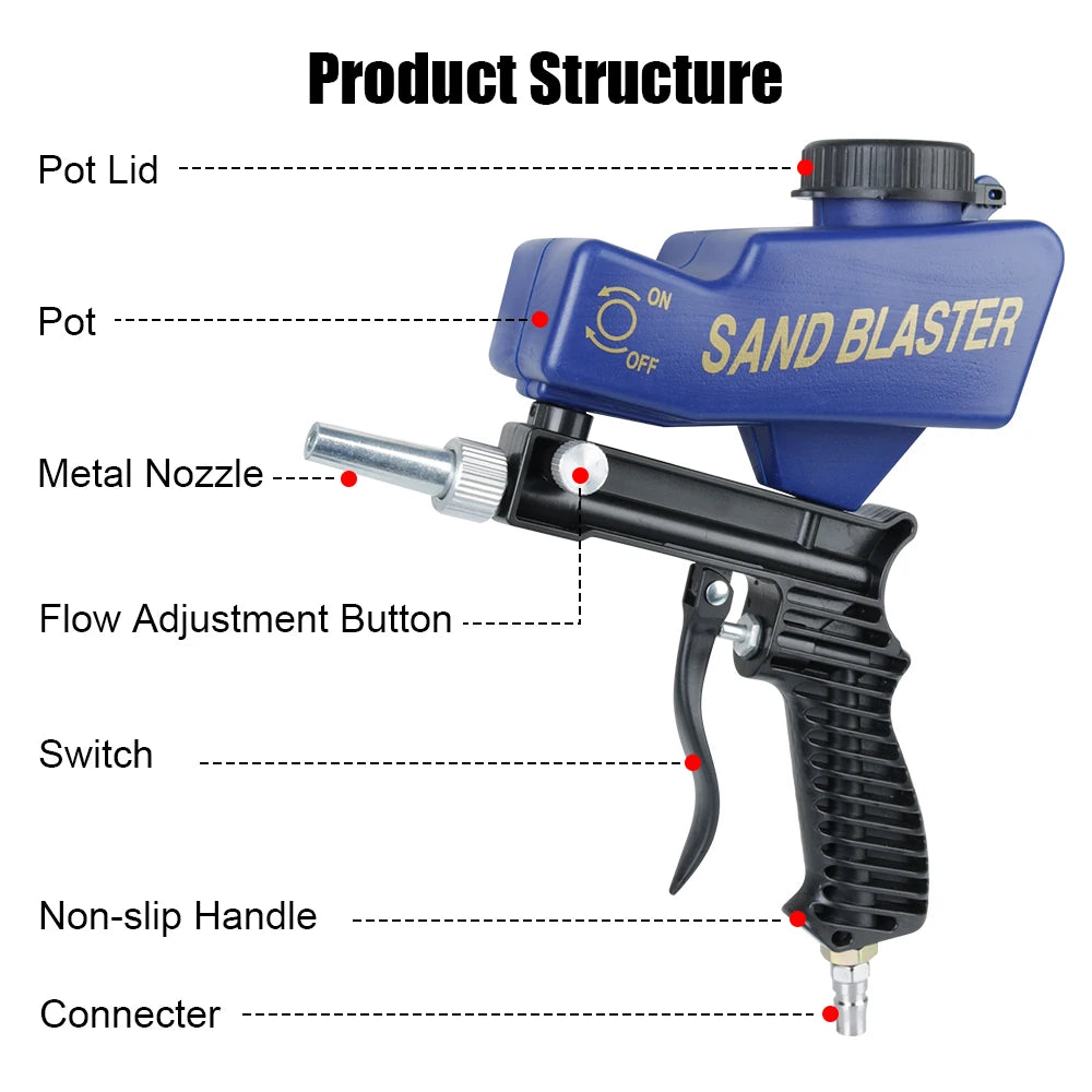 Adjustable Pneumatic Gravity Sandblasting Gun Set by HitMyNeed