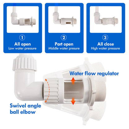 Adjustable PVC Waterfall Fountain Kit for Pools & Spas by HitMyNeed