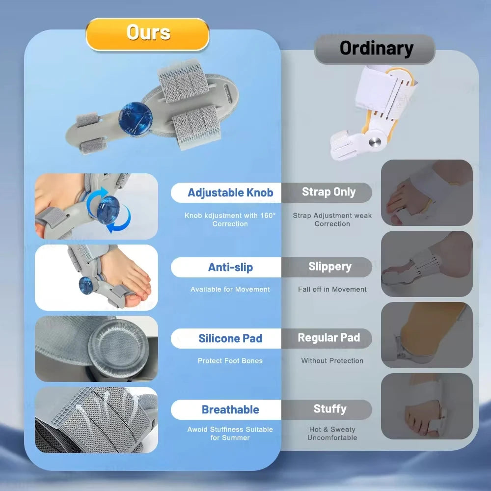 Adjustable Rotating Bunion Corrector for Hallux Valgus by HitMyNeed