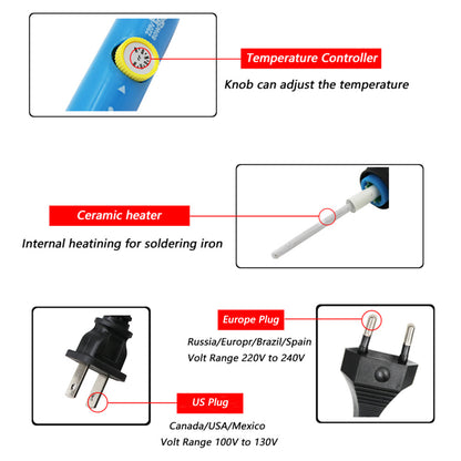 Adjustable Temperature Electric Soldering Iron 60W/80W by HitMyNeed