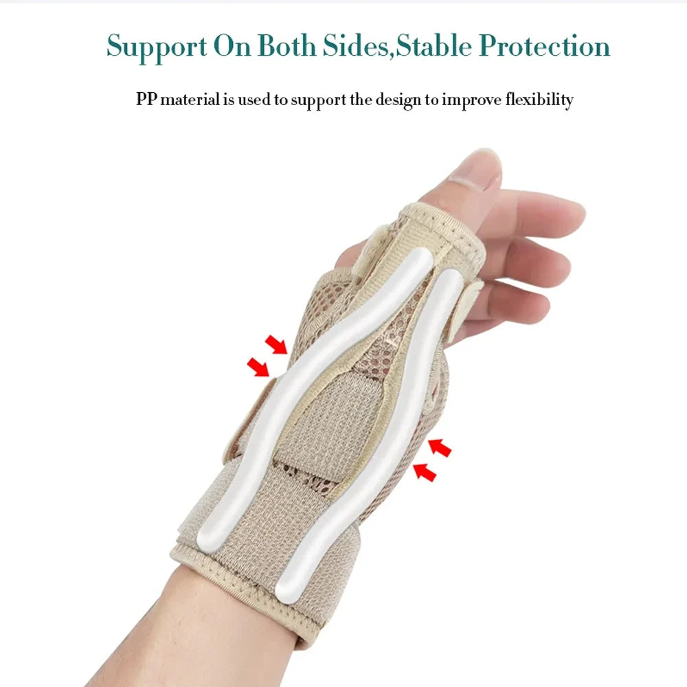 Adjustable Thumb Spica Splint & Wrist Support Brace by HitMyNeed