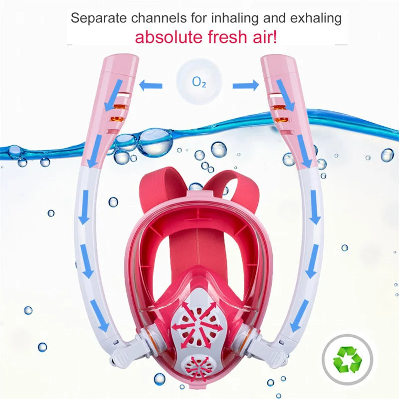 Adult Full Dry Double Tube Snorkeling Mask by HitMyNeed