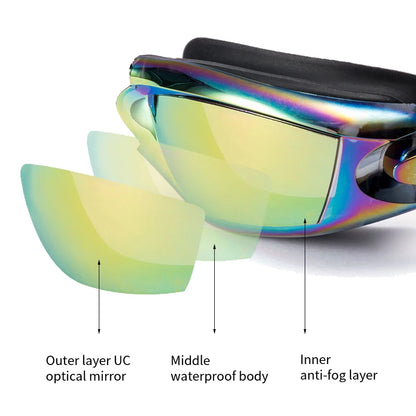 Adults Antifog Swimming Goggles with Earplugs & Nose Clip by HitMyNeed