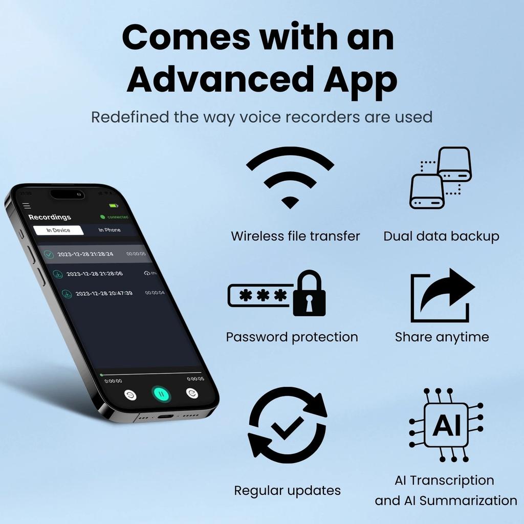AI Voice & Call Recorder with 64GB and 102-Language Text by HitMyNeed