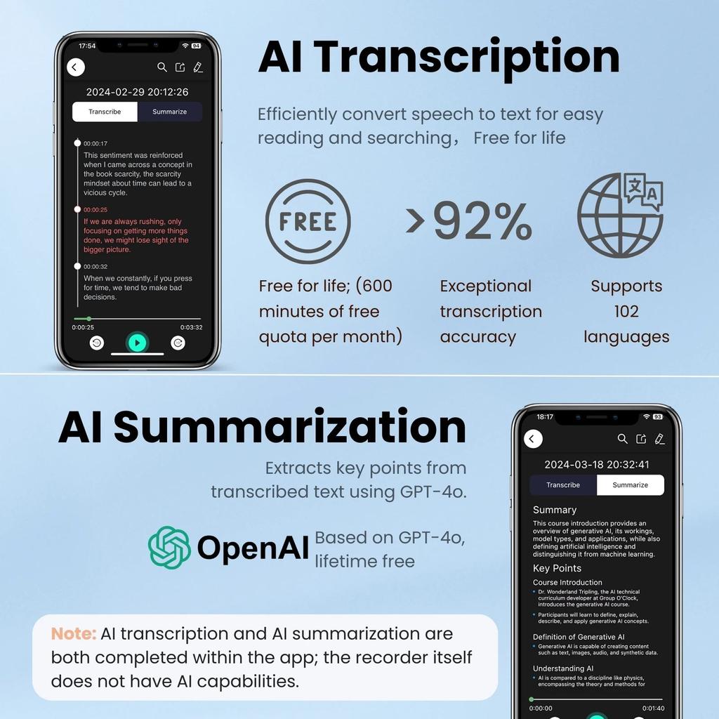 AI Voice & Call Recorder with 64GB and 102-Language Text by HitMyNeed