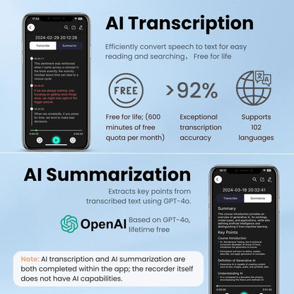 AI Voice & Call Recorder with 64GB and 102-Language Text by HitMyNeed