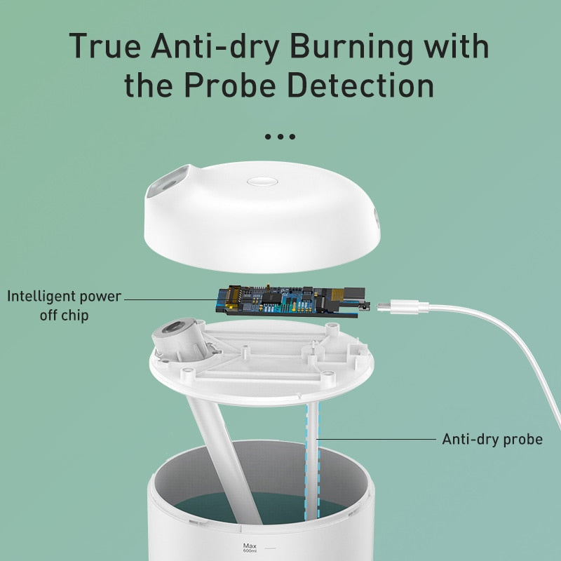 Air Humidifier Purifier with LED Night Light, 600ml by HitMyNeed