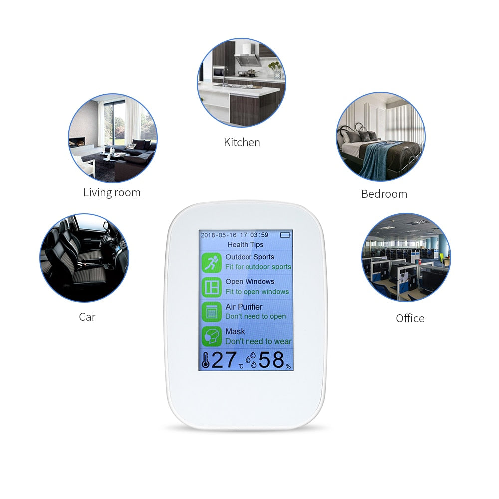Air Quality Monitor with CO2, PM2.5 & TVOC Sensors by HitMyNeed
