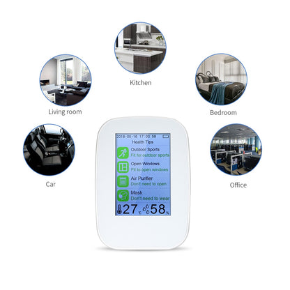 Air Quality Monitor with CO2, PM2.5 & TVOC Sensors by HitMyNeed