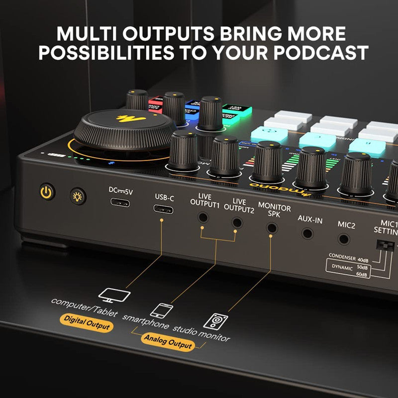 All‑in‑One USB Audio Interface & Podcast Mixer Kit by HitMyNeed