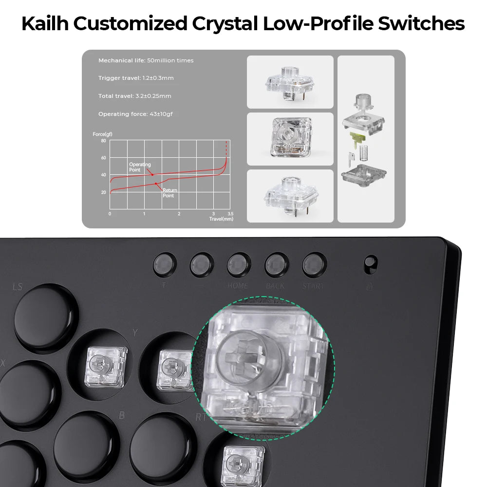 Aluminium Hitbox Leverless Arcade Controller M-Ultra by HitMyNeed