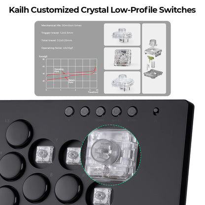 Aluminium Hitbox Leverless Arcade Controller M-Ultra by HitMyNeed