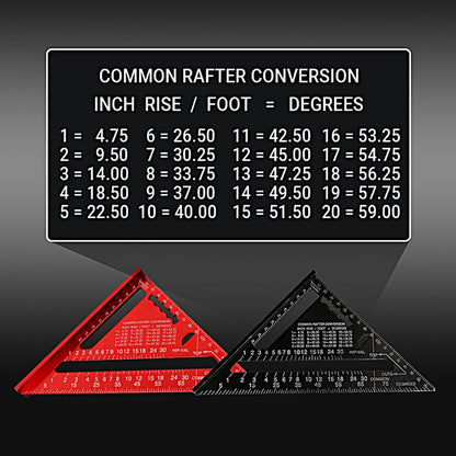 Aluminum Alloy Triangle Gauge Angle Ruler 7" / 12" by HitMyNeed