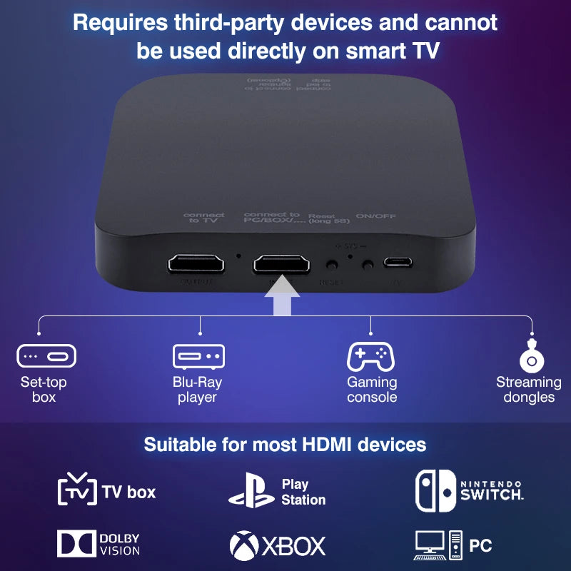 Ambient TV LED Backlight Sync for 40-85 inch Screens by HitMyNeed