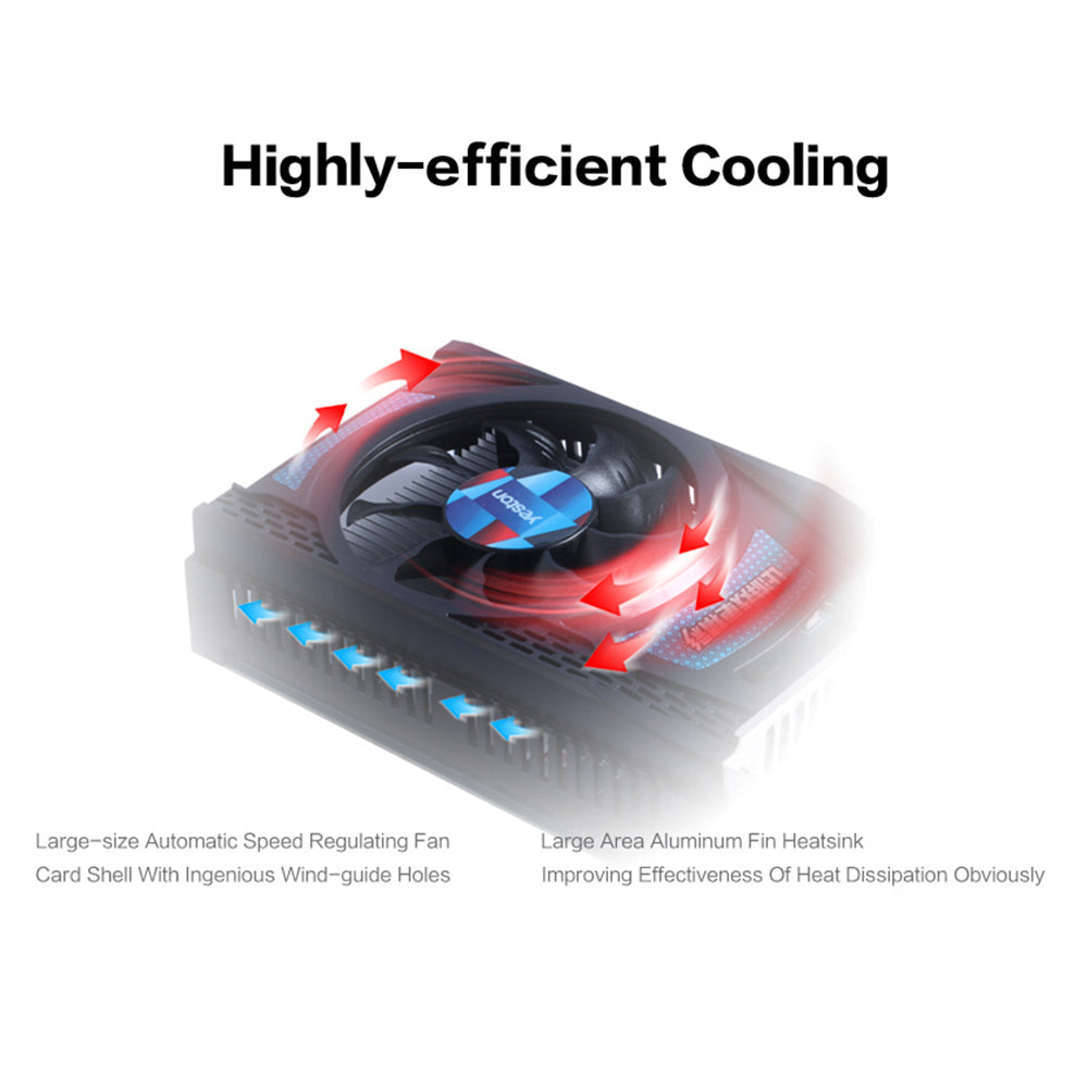 AMD Radeon RX 550 4GB GDDR5 Graphics Card by HitMyNeed