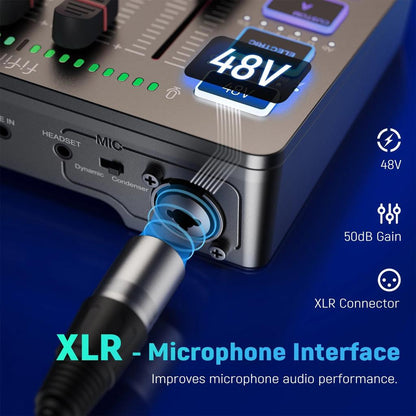 AmpliGame SC3 4-Channel RGB Gaming Audio Mixer by HitMyNeed