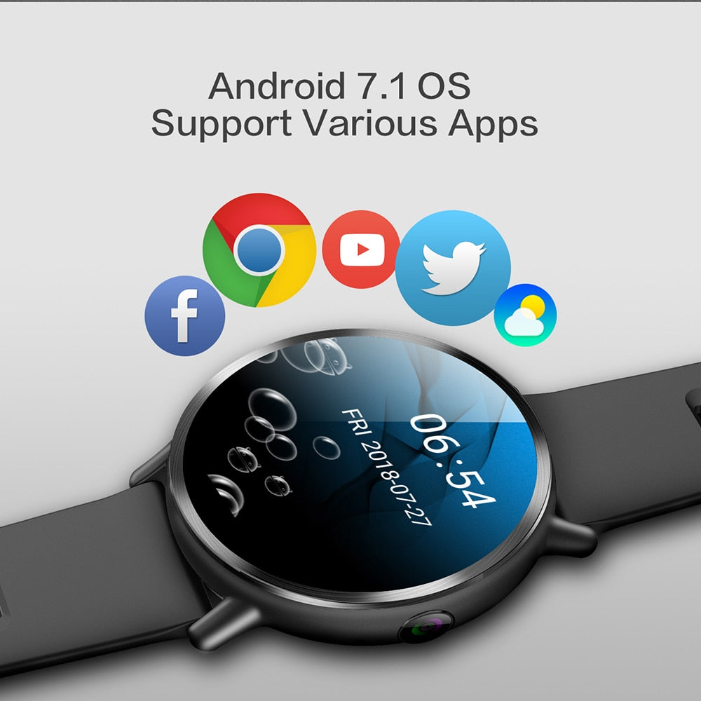Android 7.1 Camera Smartwatch with 4G & GPS by HitMyNeed