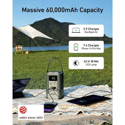 Anker PowerCore Reserve 192Wh 60000mAh Power Bank by HitMyNeed
