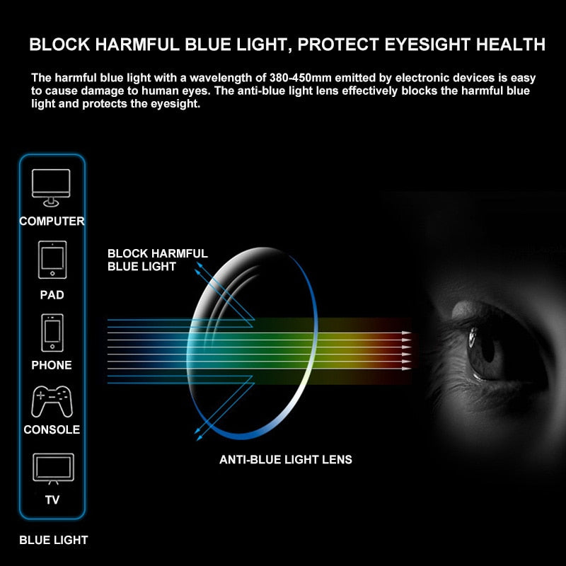 Anti-Fog Safety Goggles with Clear Protective Lenses by HitMyNeed