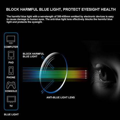 Anti-Fog Safety Goggles with Clear Protective Lenses by HitMyNeed
