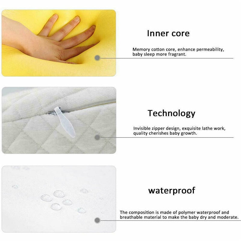 Anti Reflux Baby Wedge Pillow for Feeding Support by HitMyNeed