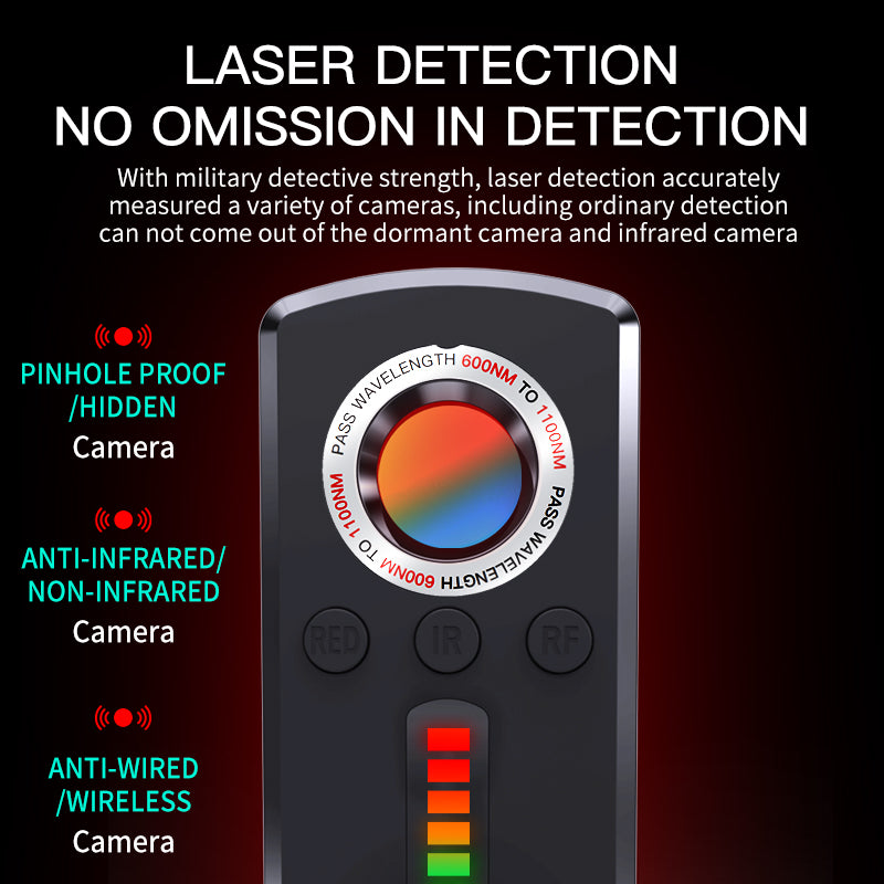 Anti Spy RF Detector & Hidden Camera Finder by HitMyNeed