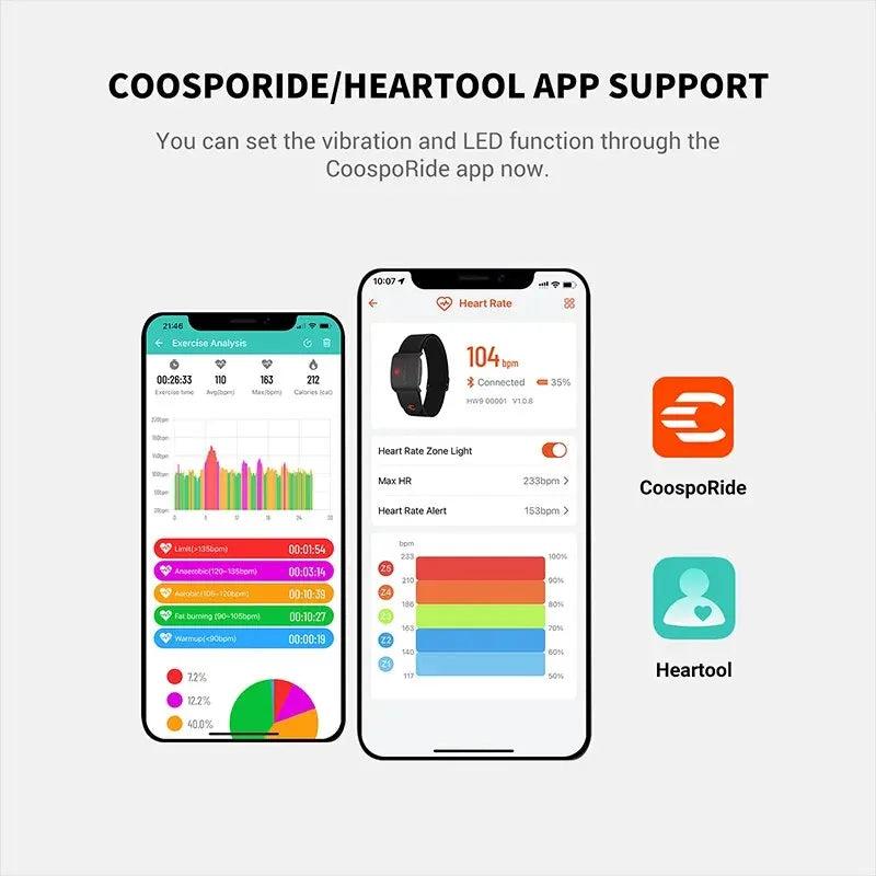 Armband Heart Rate Monitor with HR Zones & Calories by HitMyNeed