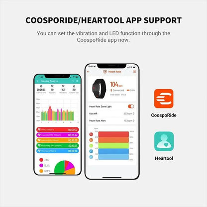 Armband Heart Rate Monitor with HR Zones & Calories by HitMyNeed