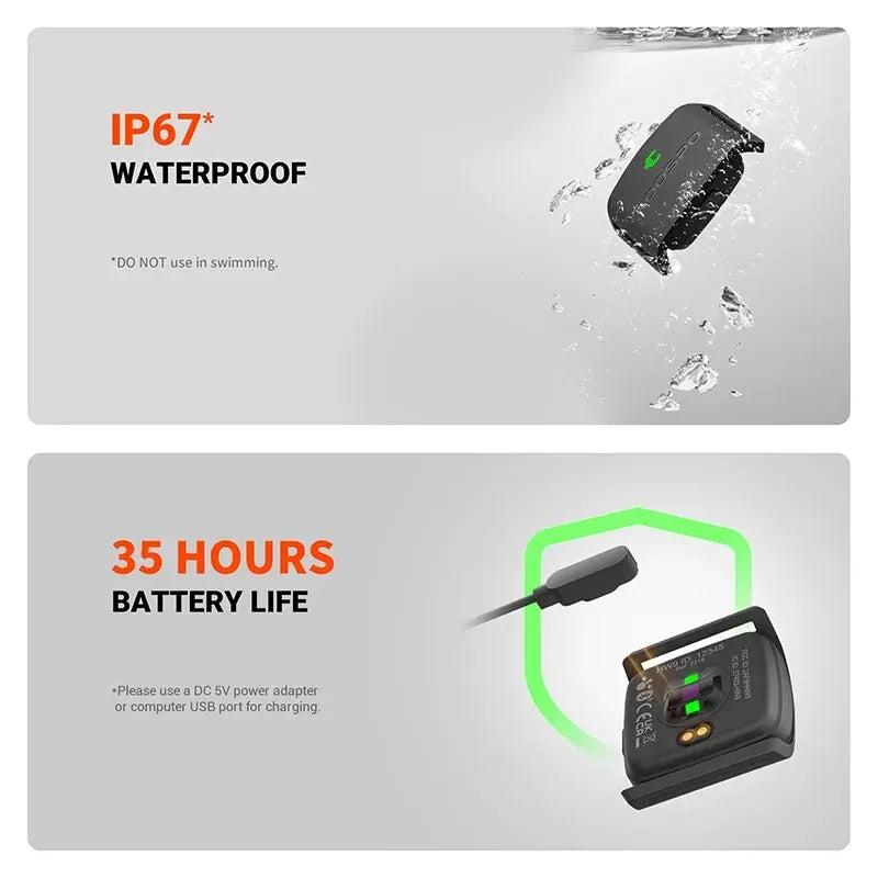 Armband Heart Rate Monitor with HR Zones & Calories by HitMyNeed