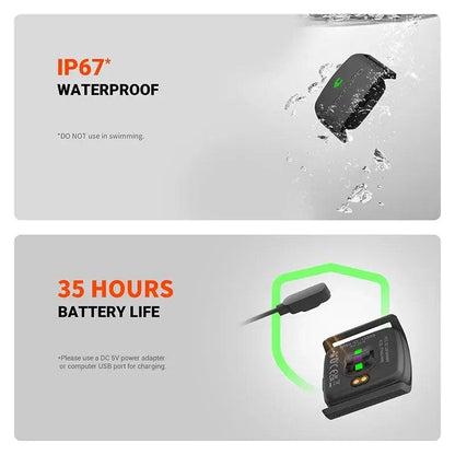 Armband Heart Rate Monitor with HR Zones & Calories by HitMyNeed