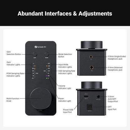 Audio SK02 USB DAC Headphone Amplifier 3.5 & 4.4mm by HitMyNeed
