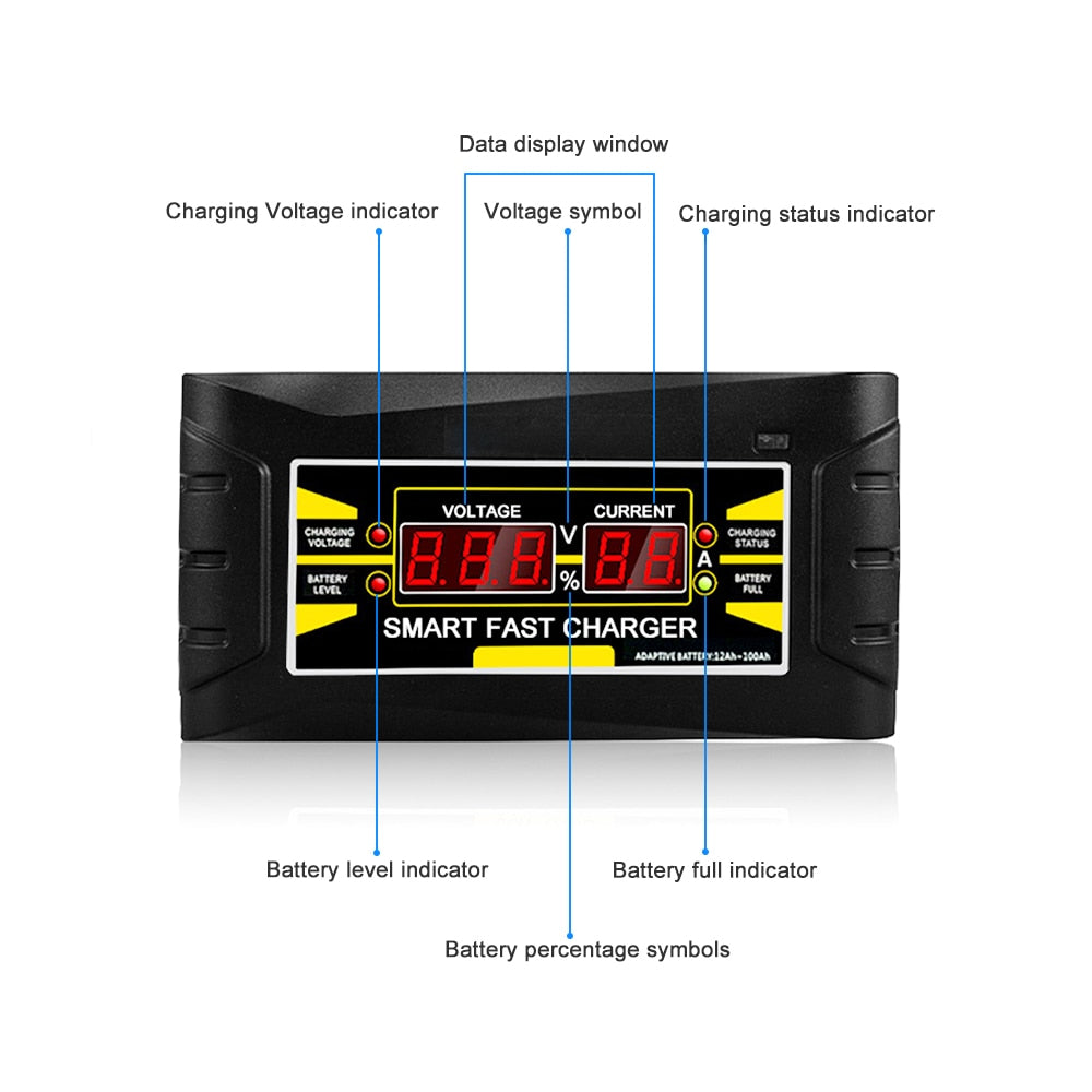 Automatic 12V Car Battery Charger 110-240V by HitMyNeed