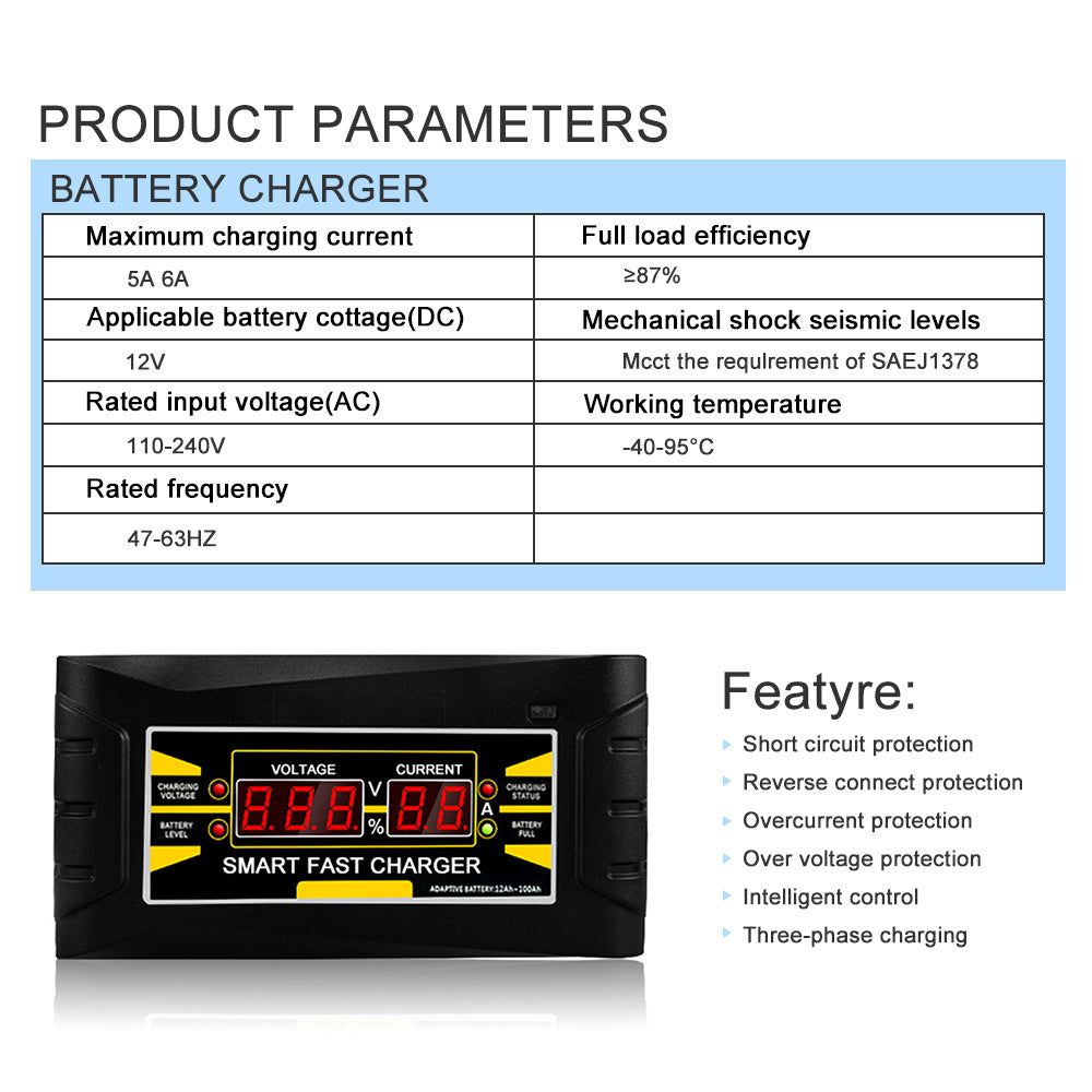 Automatic 12V Car Battery Charger 110-240V by HitMyNeed
