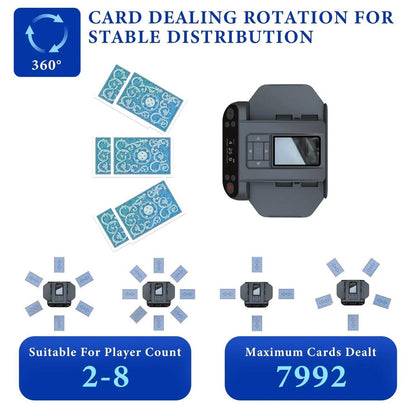 Automatic Card Shuffler & Dealer Dispenser Max V Max 5 by HitMyNeed