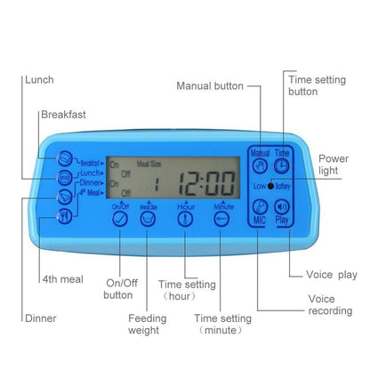 Automatic Cat & Dog Feeder with Voice Recorder by HitMyNeed