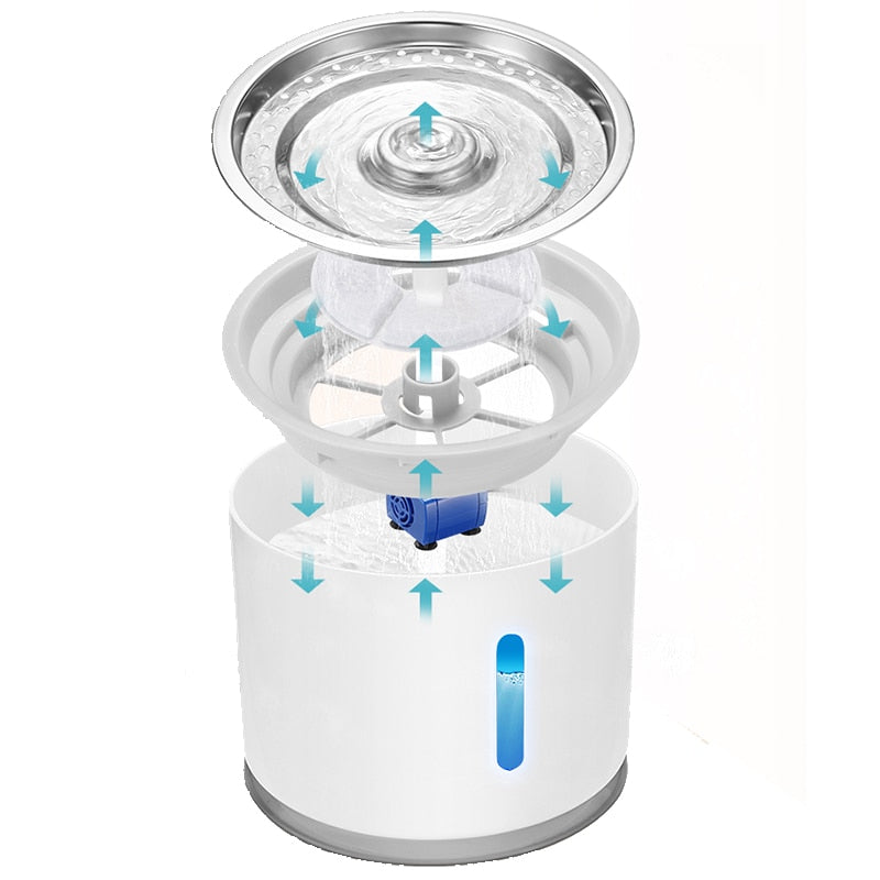 Automatic Cat Flower Water Fountain 2.4L with Filters by HitMyNeed