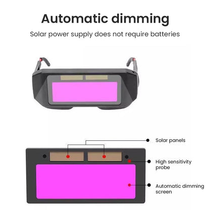 Automatic Dimming Electric Welding Glasses Set by HitMyNeed
