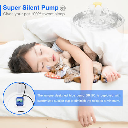 Automatic Dog & Cat Water Fountain Bowl 2.4L by HitMyNeed