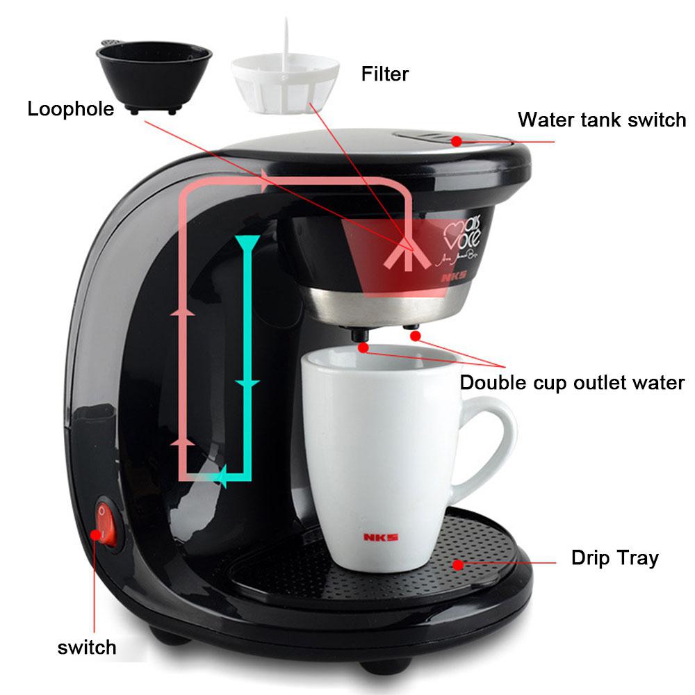 Automatic Dual Cup Espresso Coffee Machine 220V by HitMyNeed