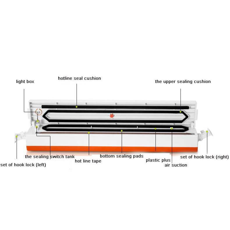 Automatic Food Vacuum Sealer with 15 Bags by HitMyNeed