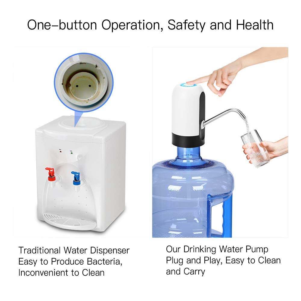 Automatic Rechargeable Water Bottle Pump Dispenser by HitMyNeed