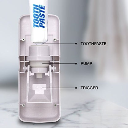 Automatic Toothpaste Dispenser & Toothbrush Holder by HitMyNeed
