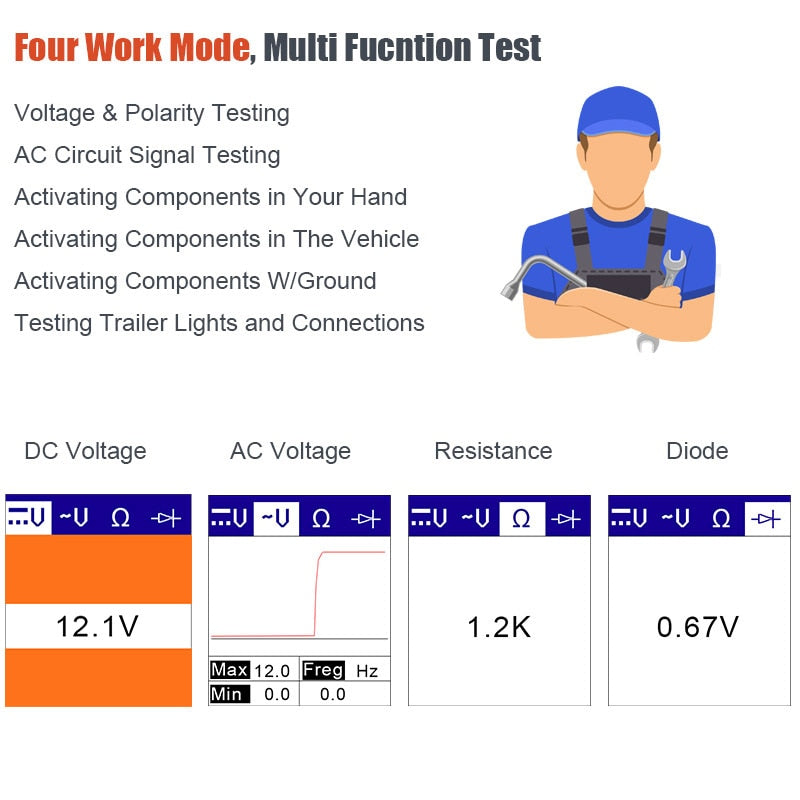 Automotive Circuit Tester with TFT Display & Probe by HitMyNeed