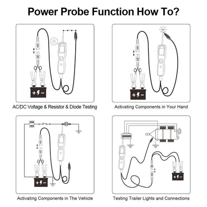 Automotive Circuit Tester with TFT Display & Probe by HitMyNeed