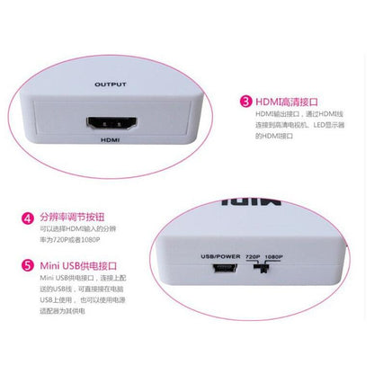 AV to HDMI Converter Box for TV and Displays by HitMyNeed