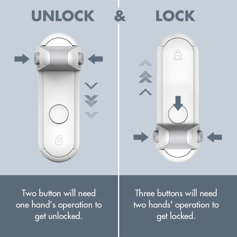 Baby Safe Door Lever Lock Childproof Handle Guard by HitMyNeed